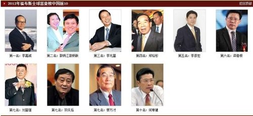 资料图