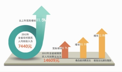 新加坡酒店_新加坡旅游景点_新加坡2012人均收入