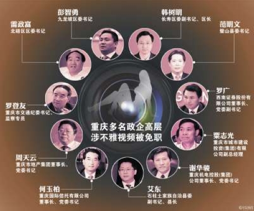 重庆多名政企高层涉不雅视频被免职