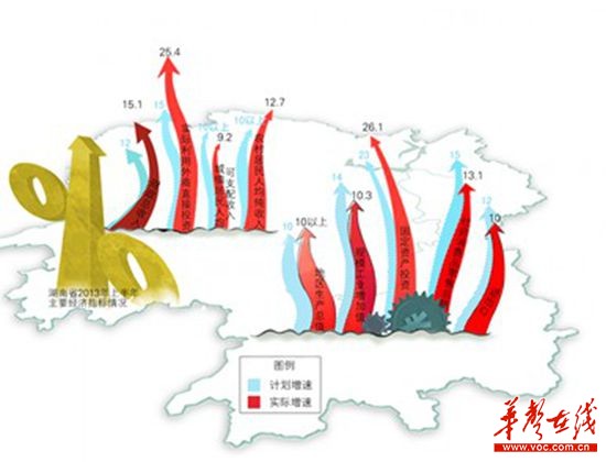 2025湖南各市GDP预计_IMF预测,到2025年,中国人均GDP将达到25307美元(3)