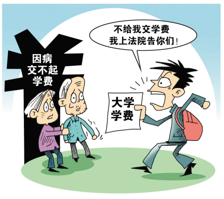 大学生状告父母伤害"父母心"