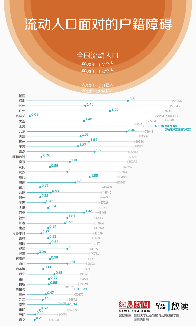 我国当前人口政策_...生育成为历史,中国人口政策真要迎来反转了(2)