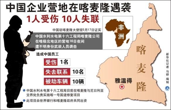 中国公司人员讲述遇袭惊魂:枪战打一整夜