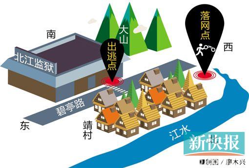 李孟军出逃落网示意图(根据央视报道整理)