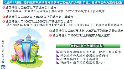 人口统计口径_郭志刚 人口统计研究中方法的误用与滥用(3)