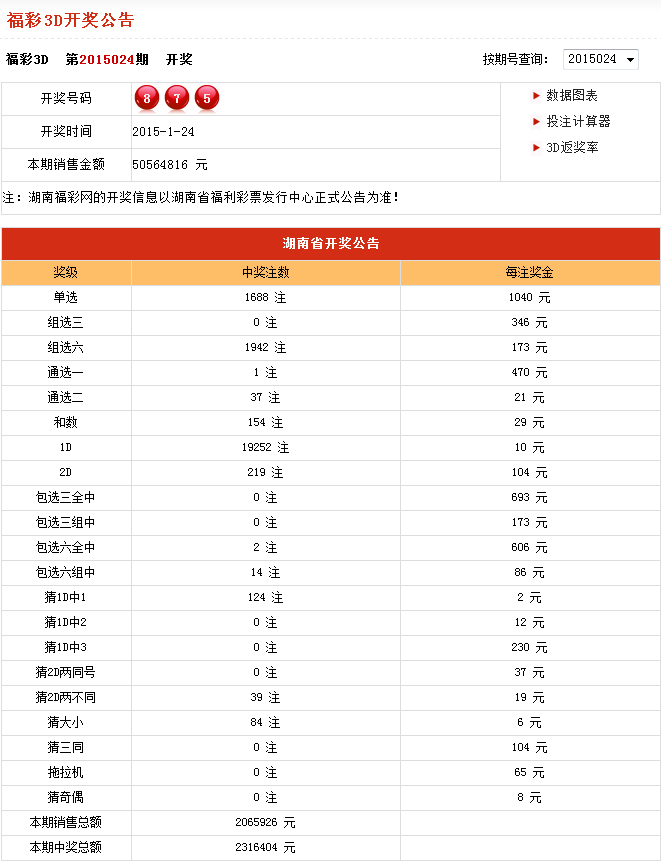 2015年1月24日福彩开奖公告 - 福彩信息 - 湖南