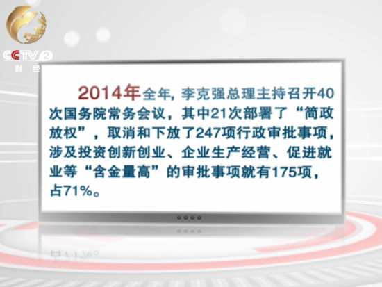 2014年全年李克强总理主持召开40次国务院常务会议其中21次部署了“简政放权”取消和下放了247项行政审批事项 涉及投资创新创业等“含金量高”的审批事项就有175项占比71%