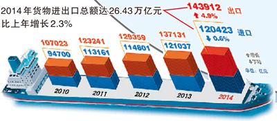 经济增长平稳,结构优化,质量提升,民生改善的运行全景,其中改革开放