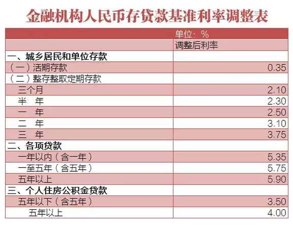 对人口提问_中国评论新闻(2)