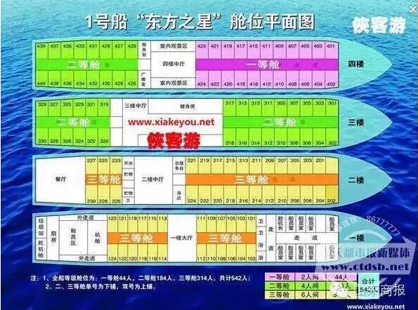 湖南总人口数_6.从图甲到图乙反映出城市化的主要标志是 A.城市人口比重增加(2)