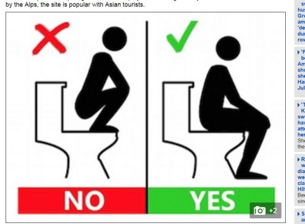 瑞士火车上张贴教导旅客上次所方式标示图。