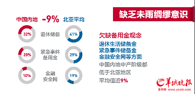 中产阶级_中国什么叫 中产收入