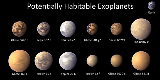 NASA今晚要搞个大新闻，发现另一个地球？