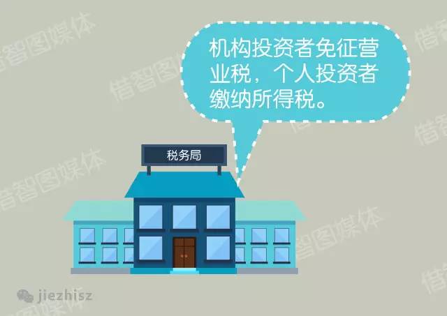 个人所得税申报表模板_免征所得税的收入