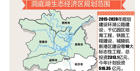 滇池流域地图