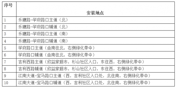 QQ截图20150916071815