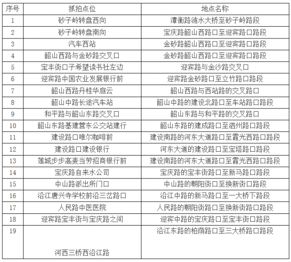 QQ截图20150916071809