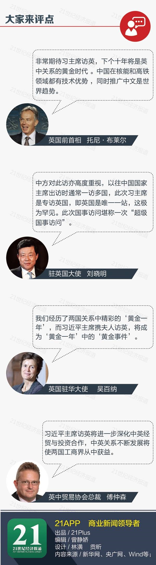 习大大访英倒计时：这七大领域的合作和你有关！