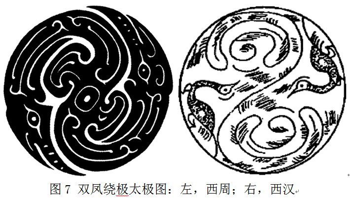 八千年信史得到证实《伏羲之道》解码中国文化总基因