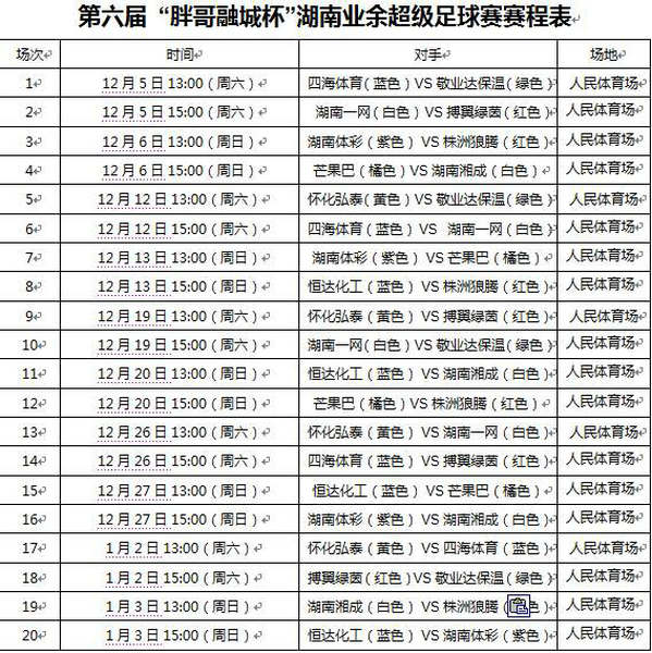 湘超联赛 - 湖南省足球超级联赛赛程`直播`积分榜“我骄傲、我自豪”！湘潭实力小将首次为家乡出战