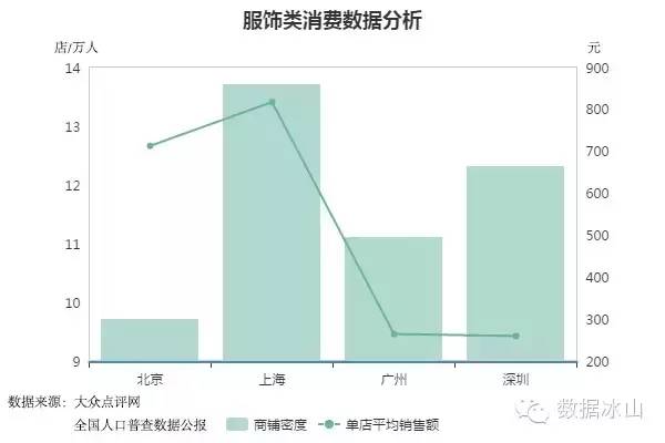 人口密度的公式是什么_人口密度的计算公式是什么(3)