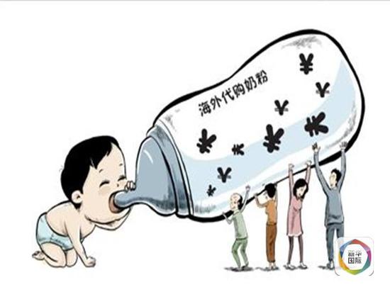 海外代购 资料图