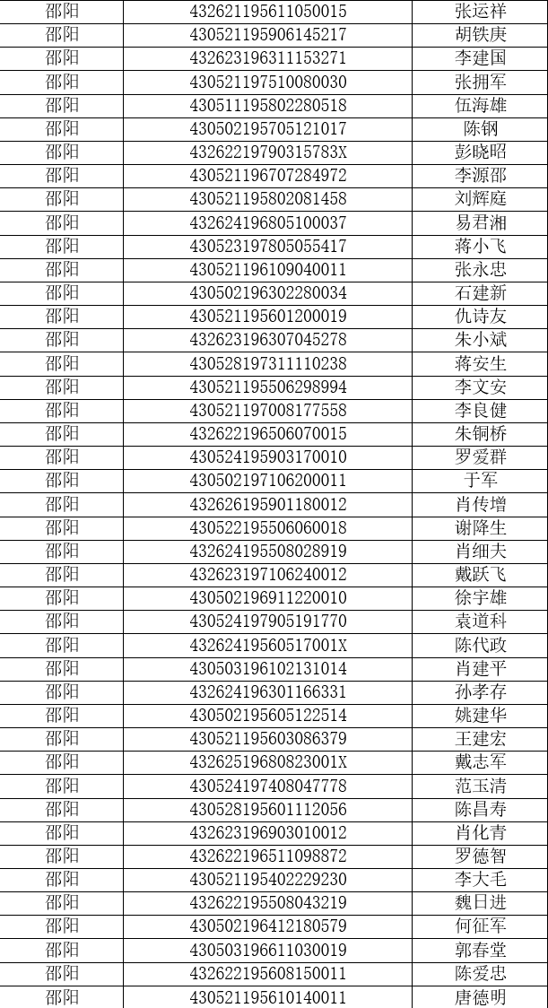 怀化统计人口_怀化火车站图片(3)
