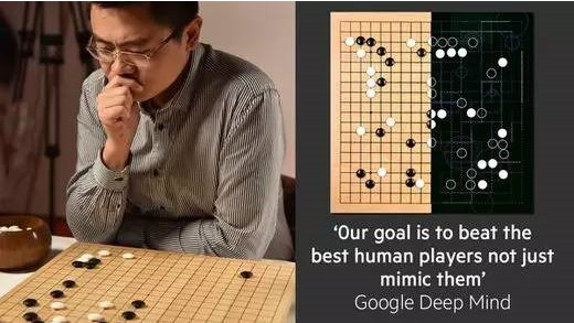 谷歌电脑击败欧洲围棋冠军 人工智能要逆天？