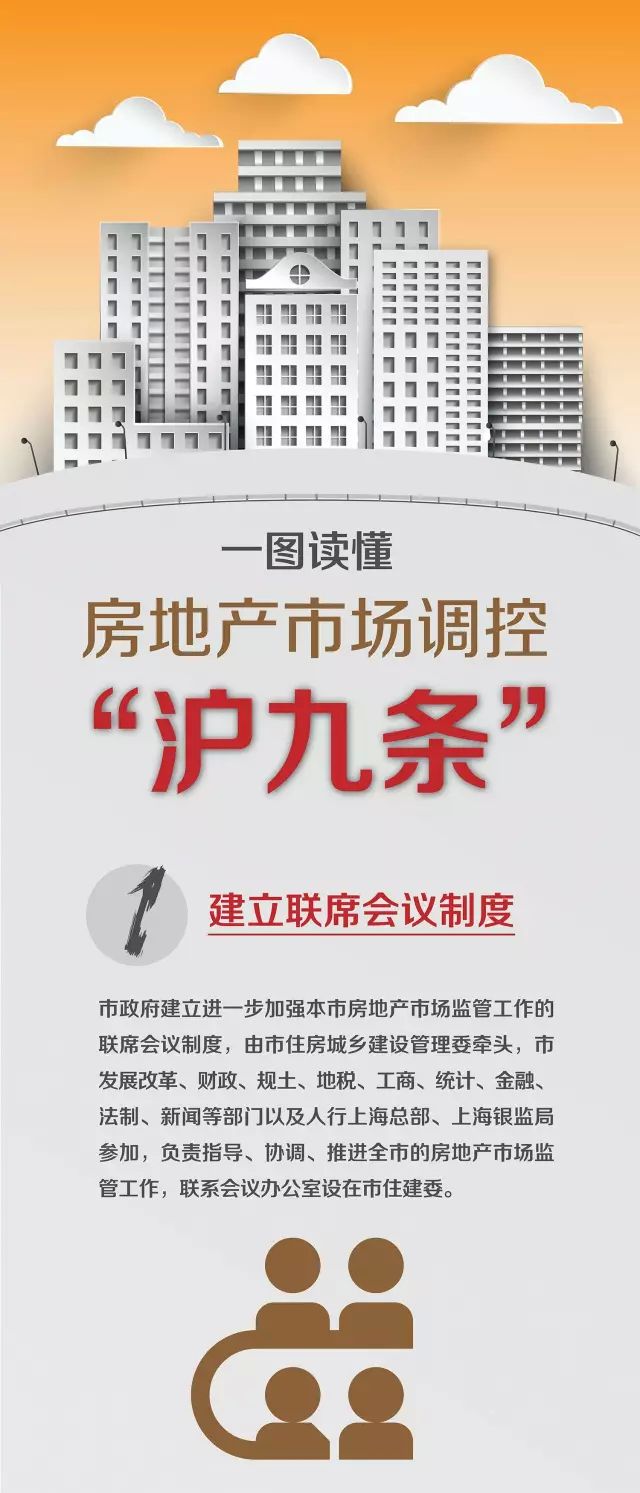 上海史上最严房市调控政策出台！ - 楼市车市 - 新湖南