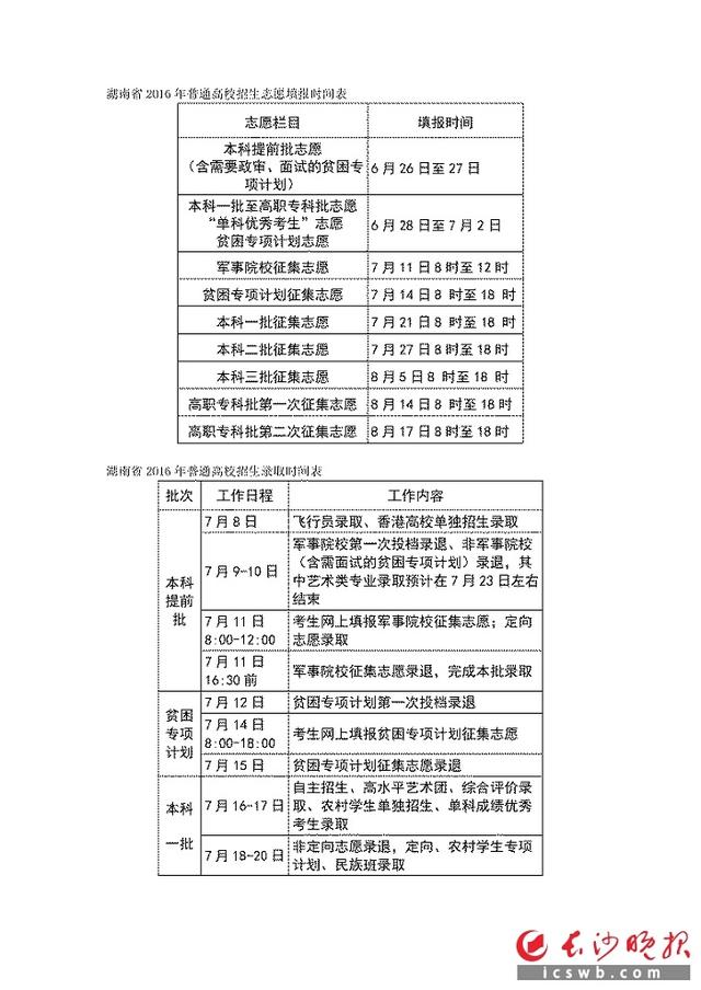 湖南省2016年普通高校招生志愿填报时间表