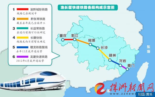 渝长厦高铁副本