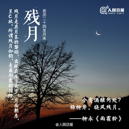 长知识丨月圆月缺的这些称呼，你都知道吗?