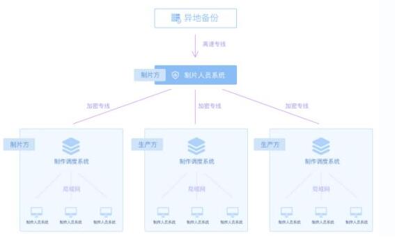 人口系统_流动人口管理系统 流动人口出租房屋营业场所管理系统官方下载 V(2)