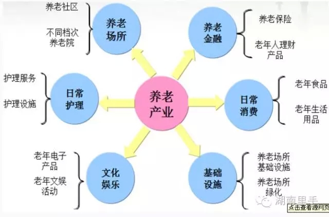 人口平均预期寿命_人口平均预期寿命(2)