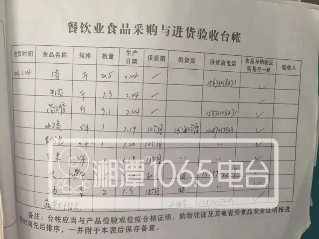 湘潭一幼儿园三餐成本仅2元每月需交1480元学费