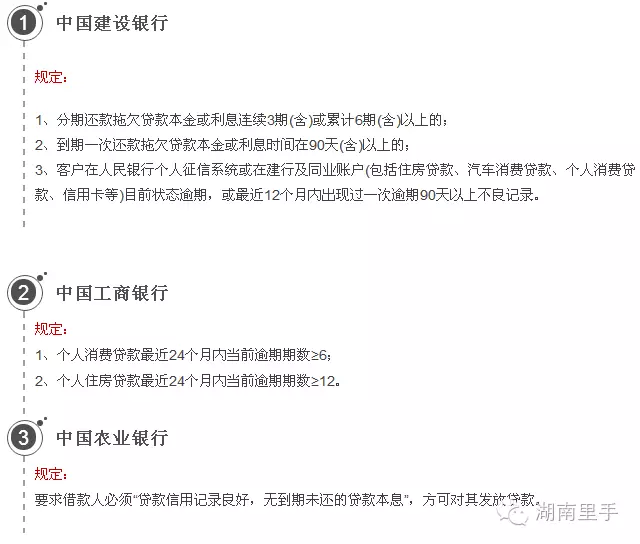 征信新政来了？贷款、信用卡晚还款1天就进银行黑名单？-新湖南