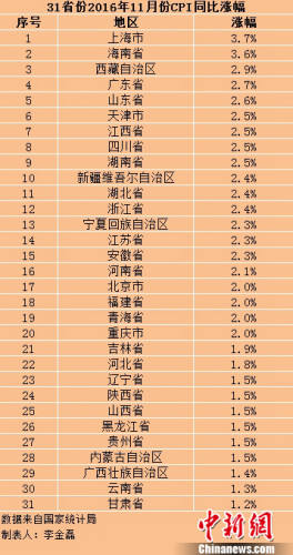 新闻6点|汽车购置税新政落地;6列免费春运列车