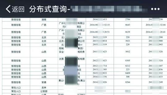 暂住人口信息_【暂住人口信息查询】(3)