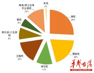 长沙人口分布图_比较下列两个国家的人口颁布图.回答问题 1 两国人口都集中颁(3)