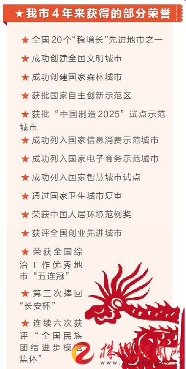 株洲市2012年gdp_媒体披露湖南株洲、长沙、湘潭等县撤县设区进展(2)