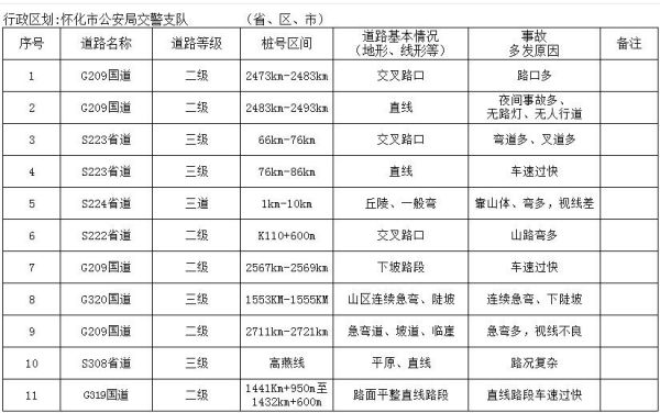 QQ截图20170112212655