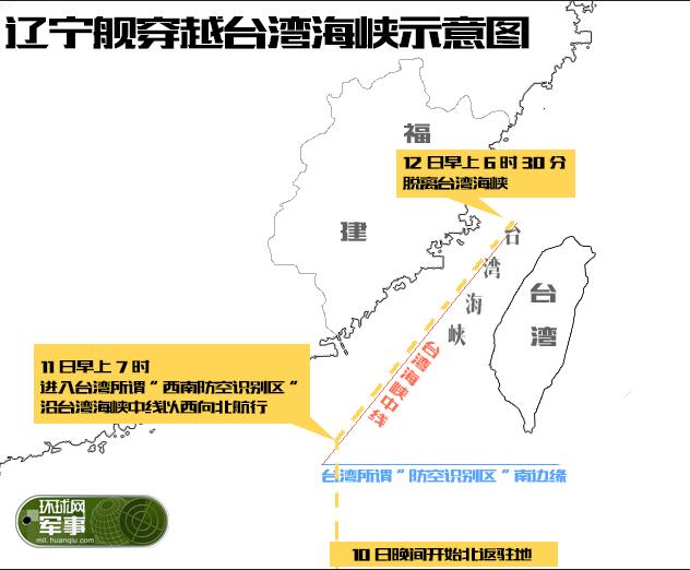 挛欧⒀匀朔⒉枷,当天凌晨中国首支航母编队辽宁舰编队通过台湾