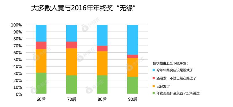 法国的人口是多少人用万表示_法国人口