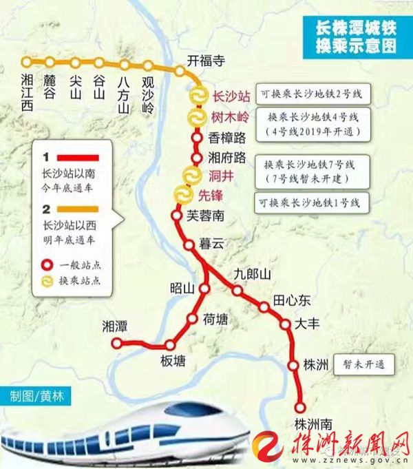 长株潭城铁换乘示意图