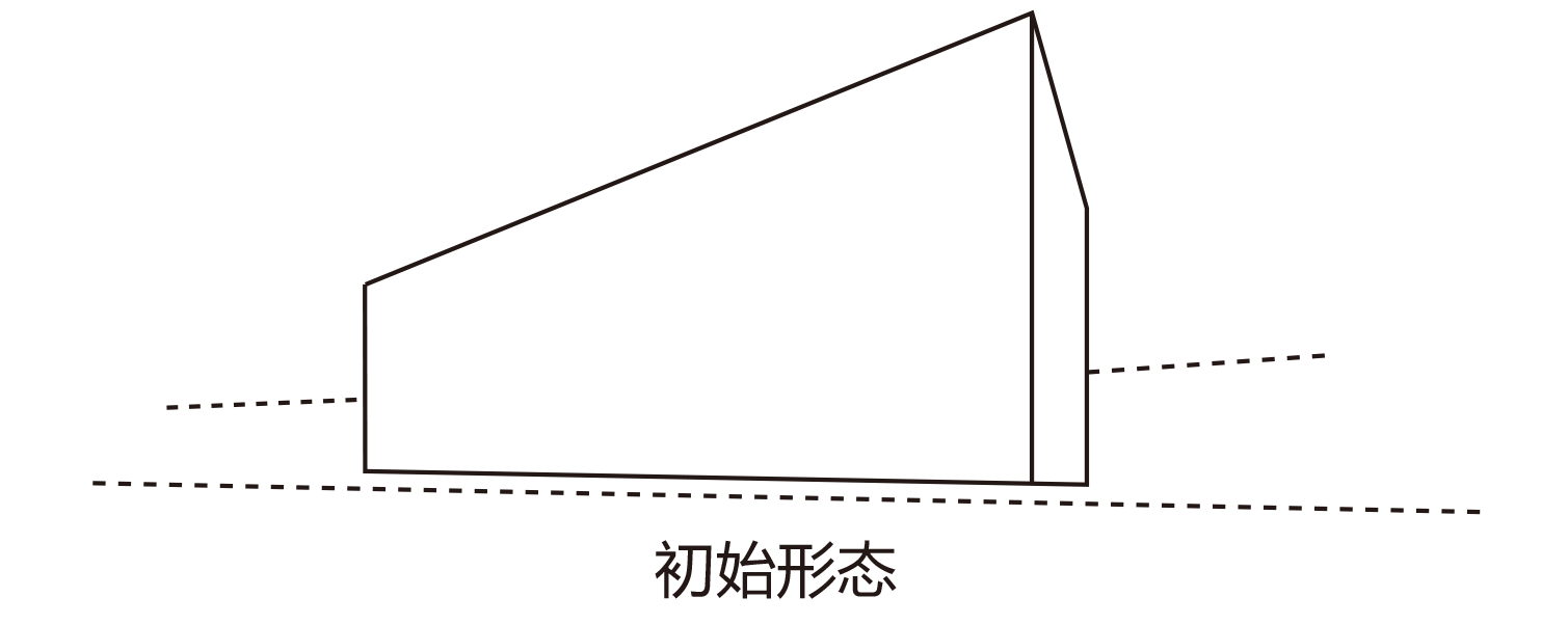 我们以书为引线,把景观带与建筑用