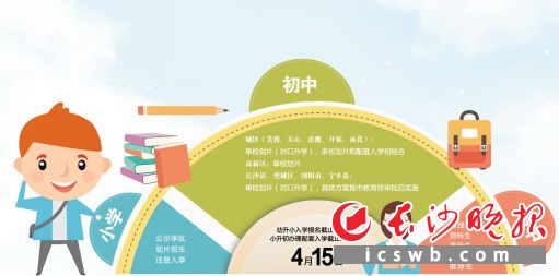 2017年中小学招生政策制图/吴海燕