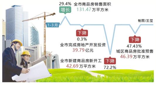 QQ截图20170420094330