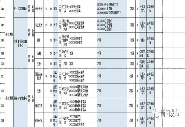 新田人口_新田2人入围永州市2020年湖南省劳动模范和先进工作者推荐人选(2)