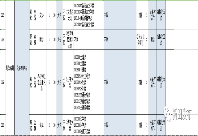 新田人口_新田2人入围永州市2020年湖南省劳动模范和先进工作者推荐人选