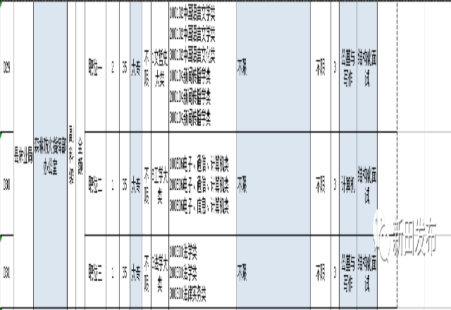 新田人口_新田2人入围永州市2020年湖南省劳动模范和先进工作者推荐人选(2)